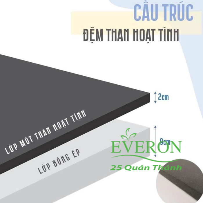 uu-diem-cua-dem-than-hoat-tinh-everon-4.jpg