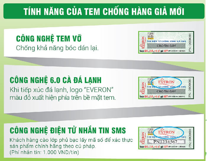 tieu-chi-giup-mua-duoc-dem-everon-chinh-hang-4.jpg
